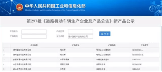 有路權(quán)，大未來——陸派再入國(guó)家工信部名錄，開啟道路機(jī)動(dòng)車輛生產(chǎn)新篇章